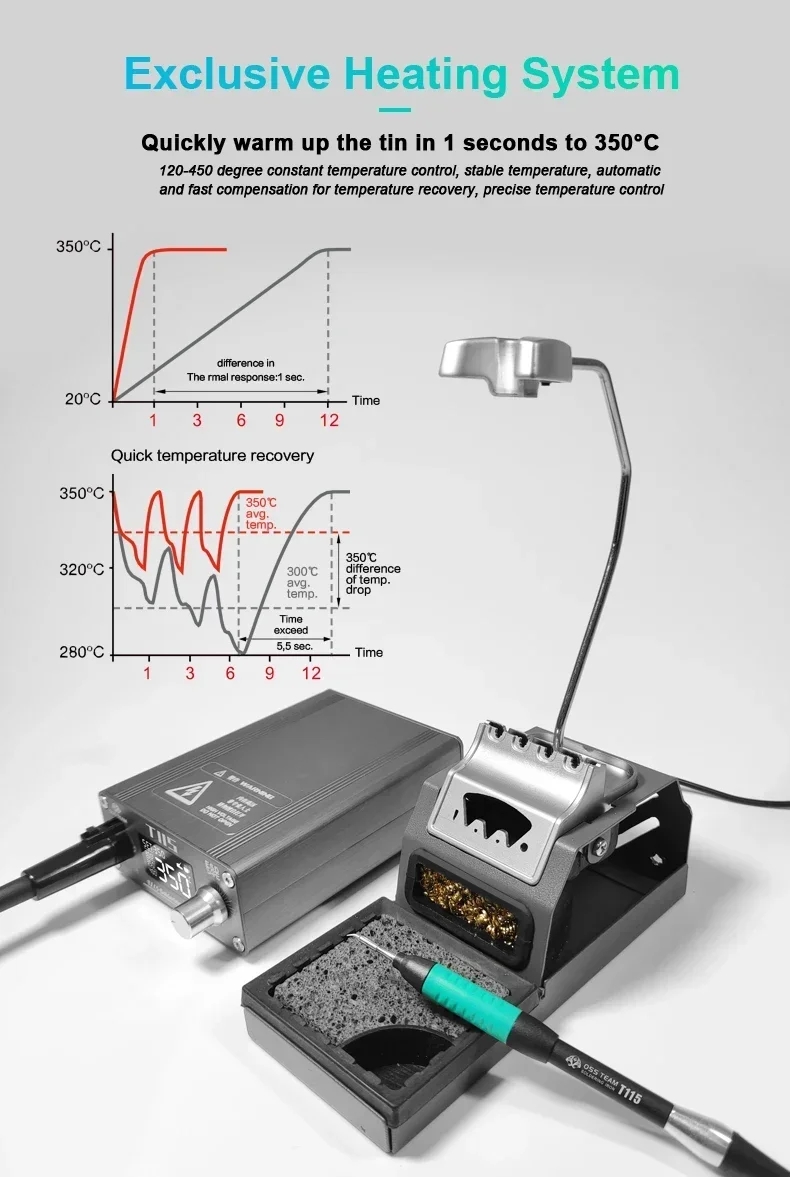 2000W Laserschweißgerät 4-in-1 – Laser Soldering Machine Handheld Bewertung und Preis